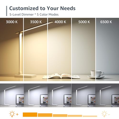 Lepro LED Desk Lamp, Metal Desk Light 9.5W 800lm, Forbes Essentials
