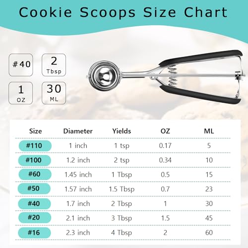 HOMURE H Cookie Scoop 2 Tablespoon, Size #40 Cookie Dough Kit